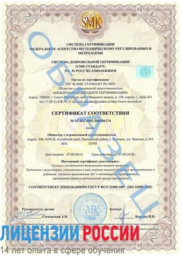 Образец сертификата соответствия Абинск Сертификат ISO 22000