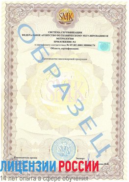Образец сертификата соответствия (приложение) Абинск Сертификат ISO 22000