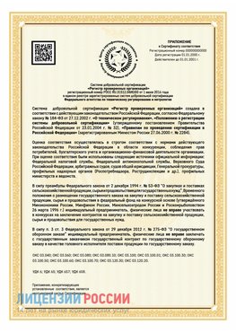 Приложение к сертификату для ИП Абинск Сертификат СТО 03.080.02033720.1-2020